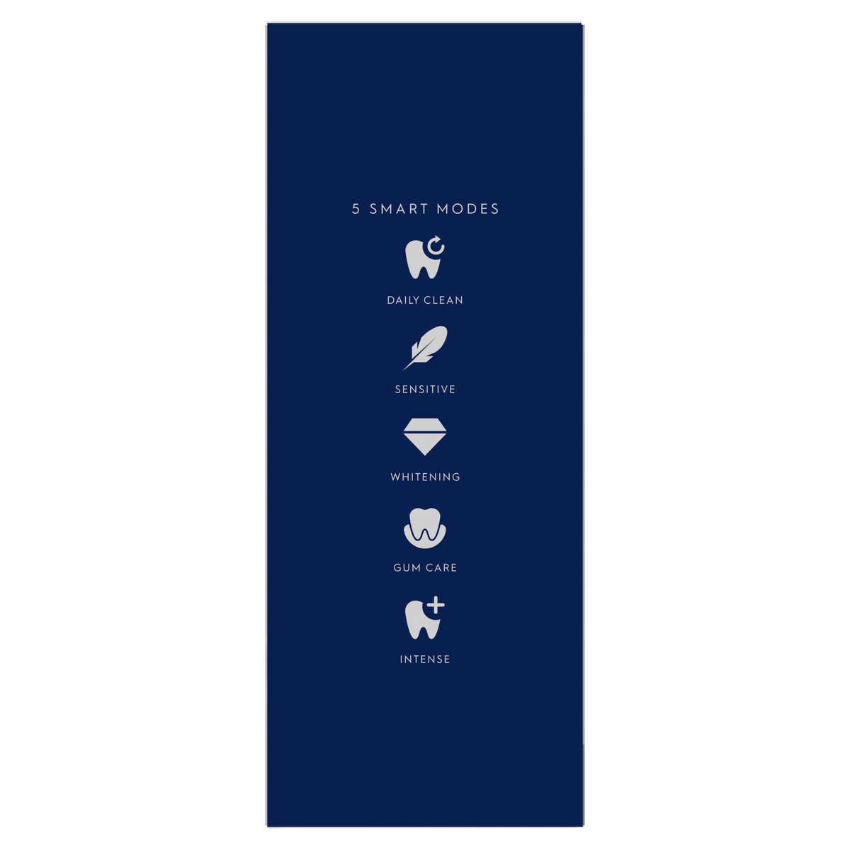 Oral-B iO6 electric toothbrush interface showing five smart cleaning modes with white icons on a dark blue background.