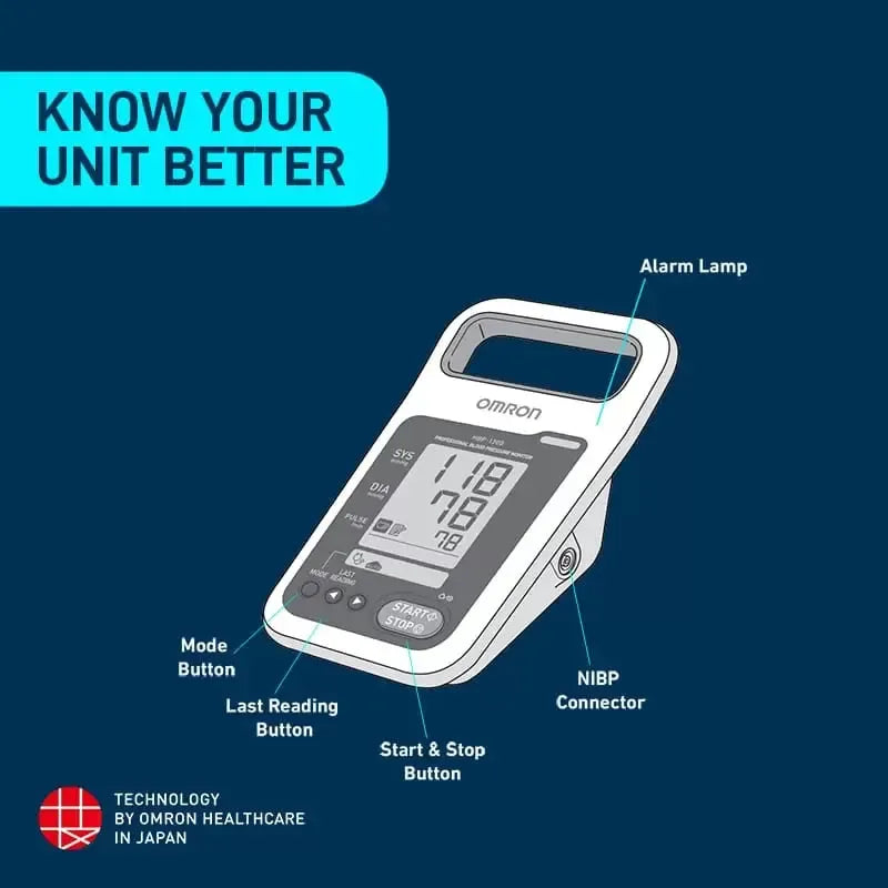 OMRON Blood Pressure Monitor HBP-1320 (HBP-1320-E) Professional Clinical Blood Pressure Monitor