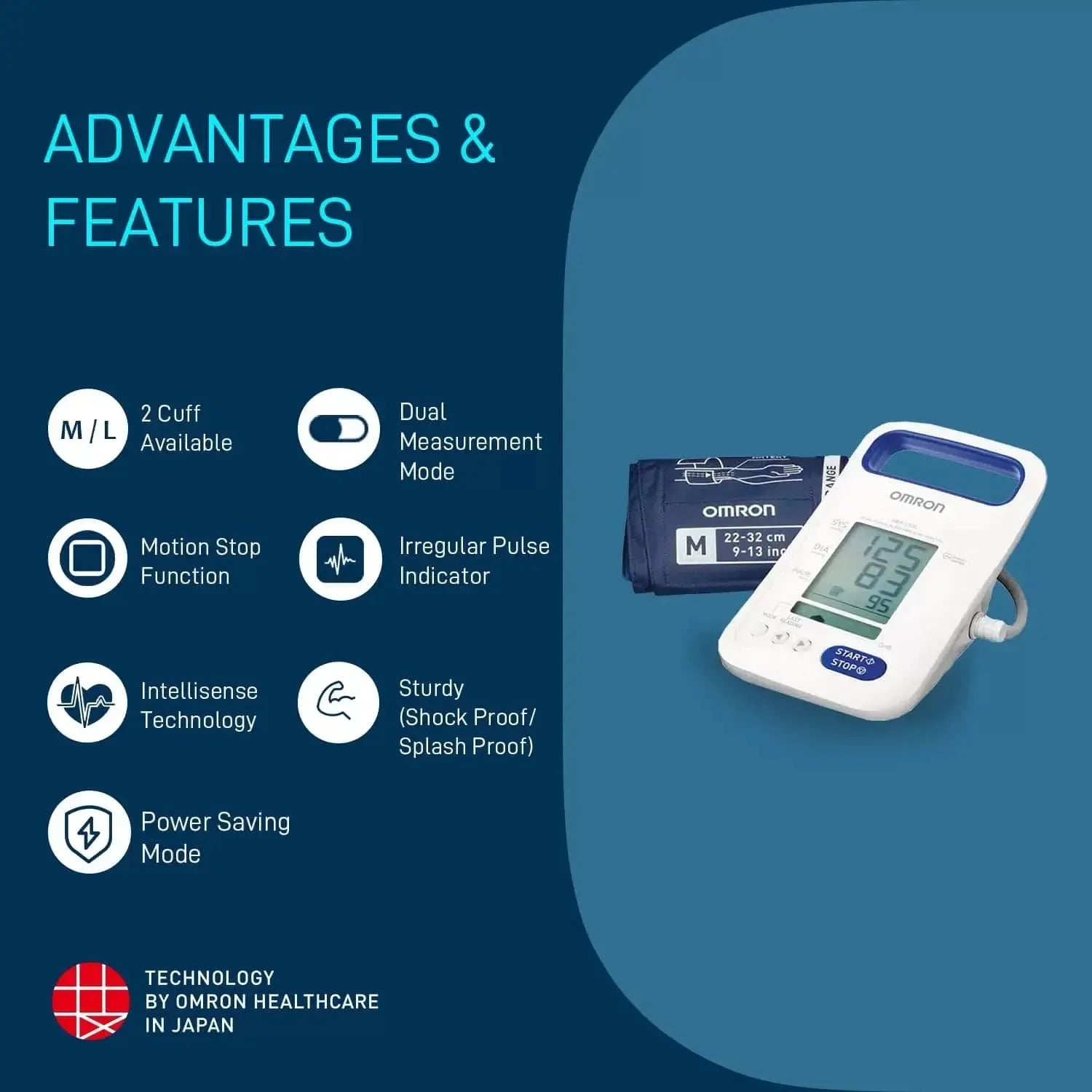 OMRON Blood Pressure Monitor HBP-1320 (HBP-1320-E) Professional Clinical Blood Pressure Monitor