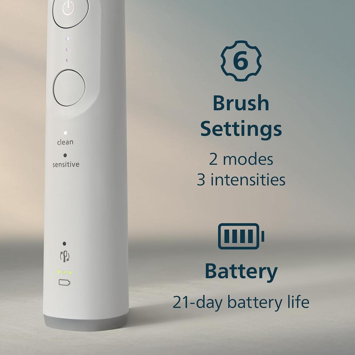 White Philips Sonicare 6100 electric toothbrush showing brush settings, two modes, three intensities, and battery life.