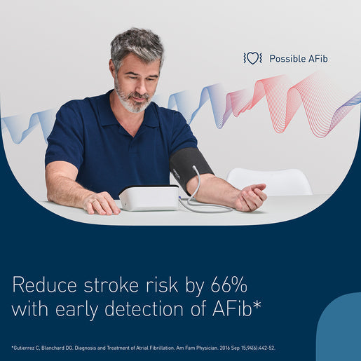 Omron M7 Intelli IT with AFib Automatic Upper Arm Blood Pressure Monitor - Intelli Wrap Cuff (22–42cm) - Healthxpress.ie