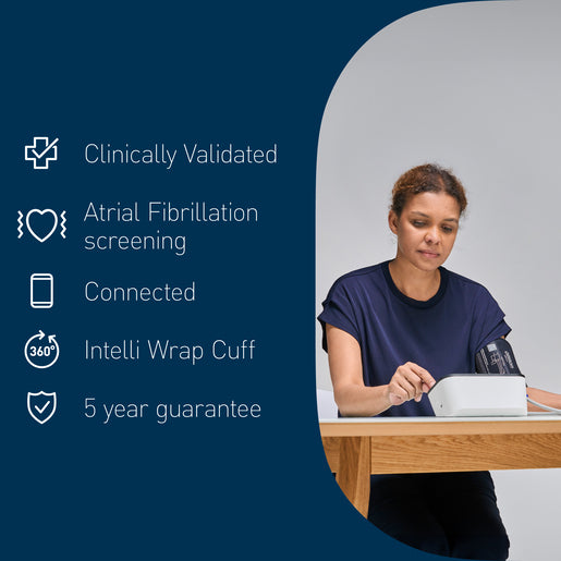 Omron M7 Intelli IT with AFib Automatic Upper Arm Blood Pressure Monitor - Intelli Wrap Cuff (22–42cm) - Healthxpress.ie