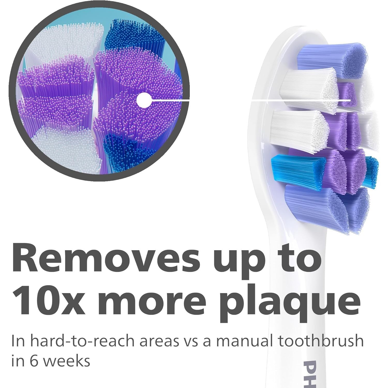 Philips Sonicare Brush Heads, S2 Sensitive Brush Head with Ultra-Soft bristles for Sensitive Teeth and Gums, White, 4-Pack, (Model HX6054/10) - Healthxpress.ie