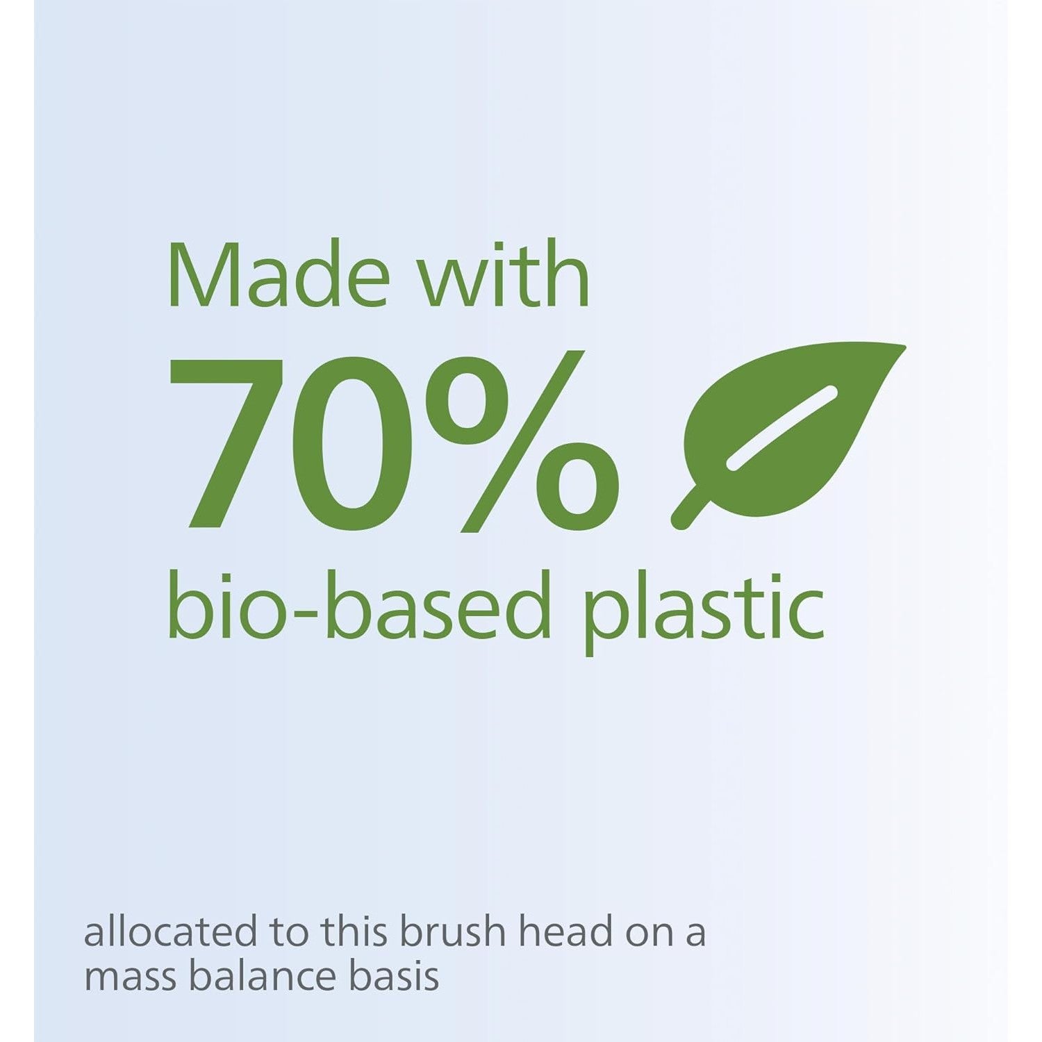 Philips Sonicare Brush Heads, S2 Sensitive Brush Head with Ultra-Soft bristles for Sensitive Teeth and Gums, White, 4-Pack, (Model HX6054/10) - Healthxpress.ie