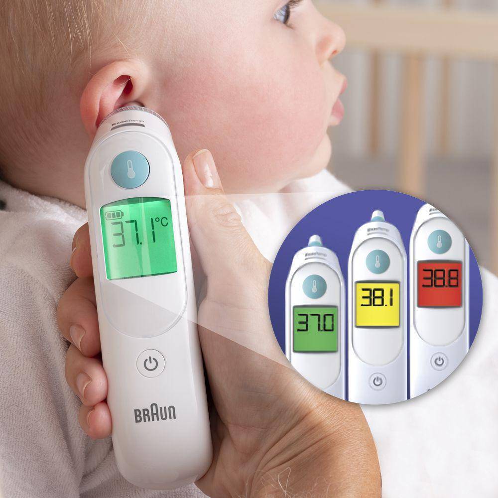 Braun IRT6515 Thermoscan 6 Thermometer w/ Lens Filters - Patented Pre-Warmed Tip - Healthxpress.ie