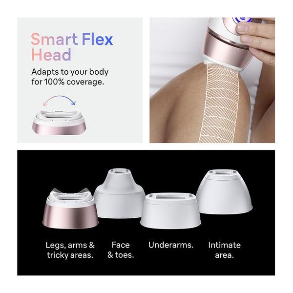 BRAUN Skin i-expert PL7441  Corded  IPL Hair Removal System - White