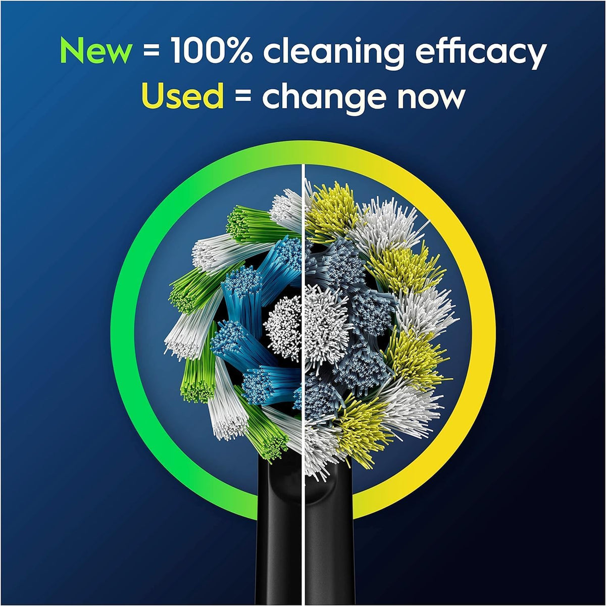 Oral-B Cross Action black toothbrush head showing green-to-yellow bristle wear indicator for replacement.