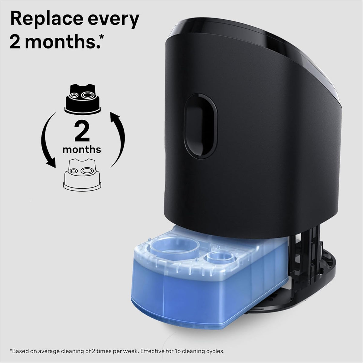 Braun Clean and Renew Refill Cartridges CCR, 8 Pack - Healthxpress.ie