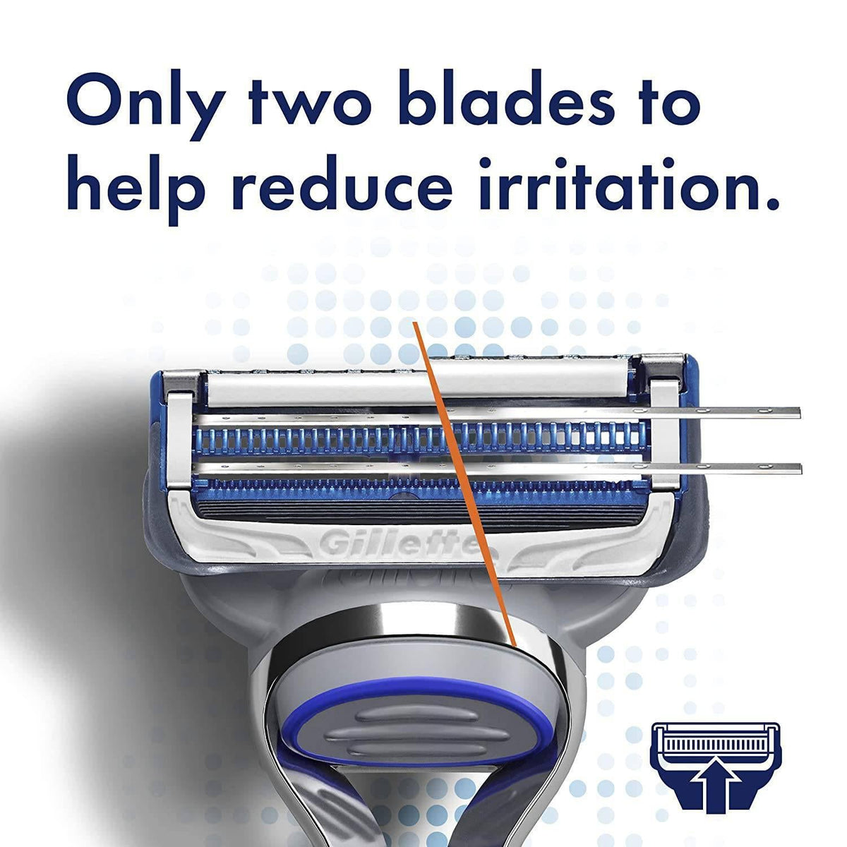 Gillette Men's Skinguard Sensitive Razor Starter Pack - Healthxpress.ie
