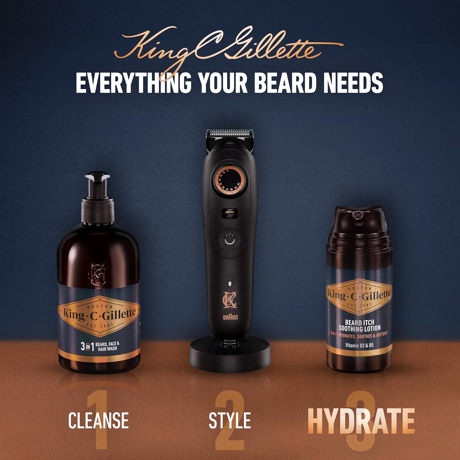 King C Gillette Beard Itch Soothing Lotion for Men with Vitamin B3 and Vitamin B5, Immediate Cooling Effect, 100ml