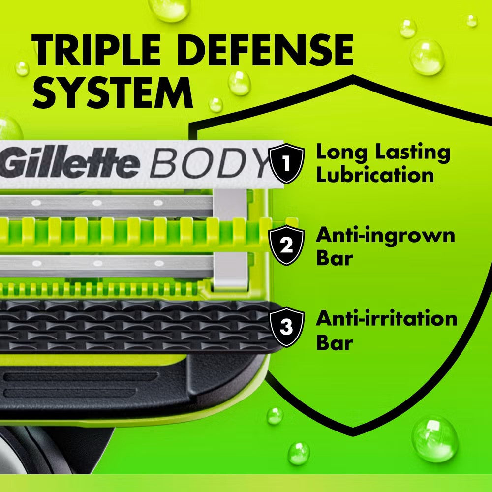 Gillette Labs razor head showing the Triple Defense System with lubrication, anti-ingrown bar, and anti-irritation bar.