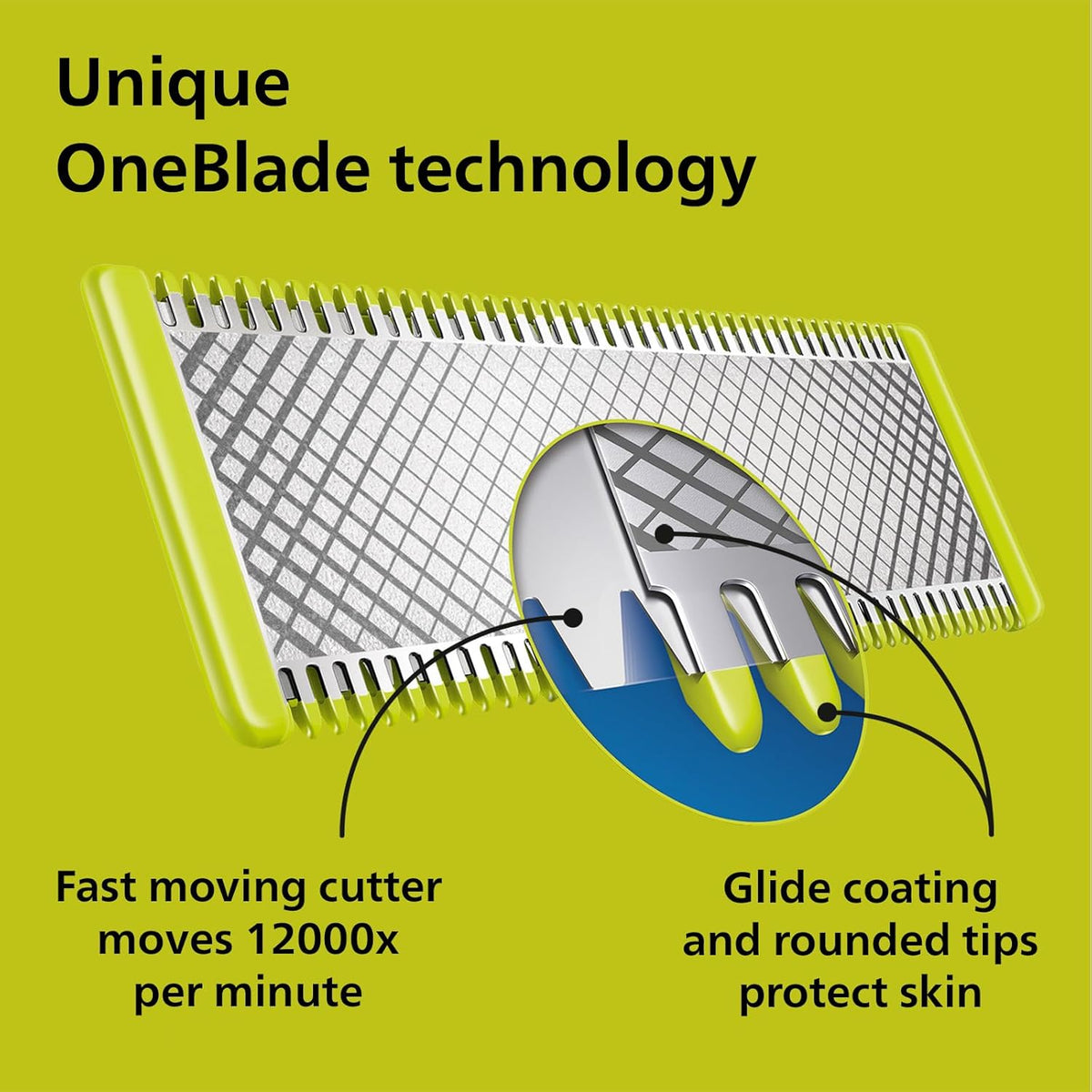 Philips Oneblade 360 QP2734/30 Rechargeable Facial Trimmer Wet & Dry - Eco Pack - Healthxpress.ie