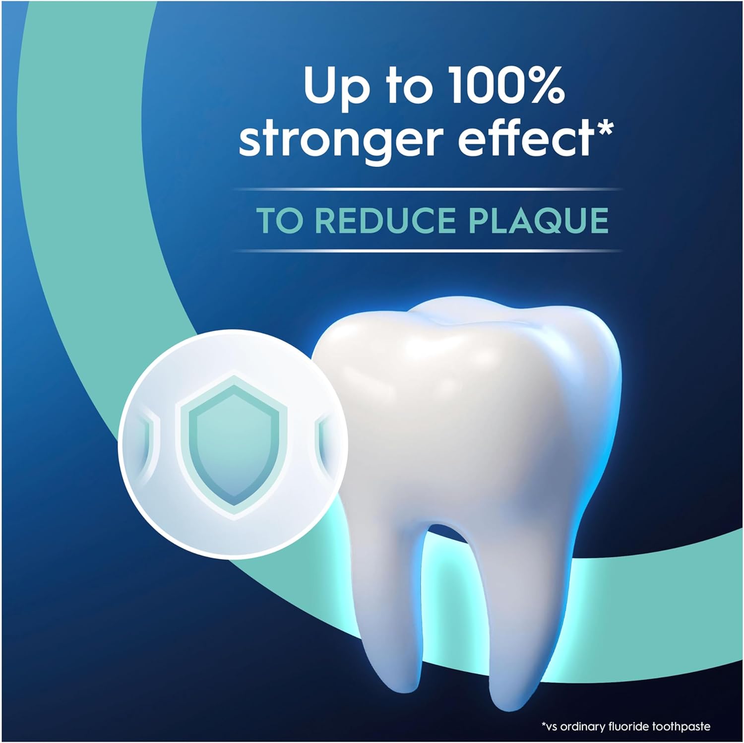 Oral-B Pro Expert Advanced Plaque Protection 75ml