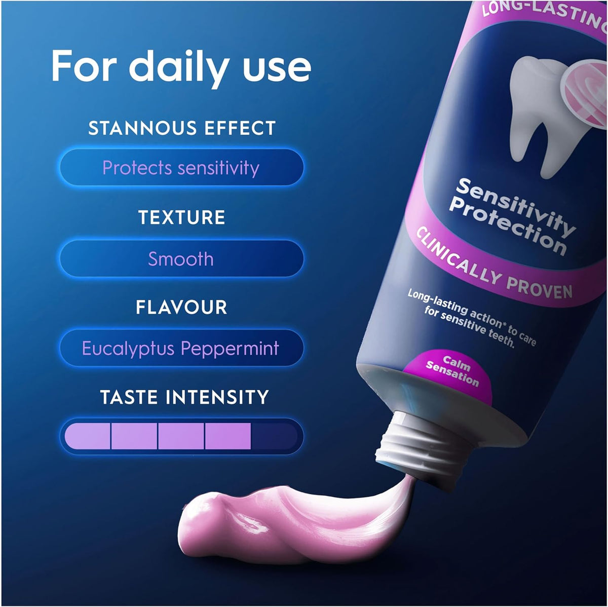 Oral-B Pro Expert Advanced Sensitive Protect 75ml