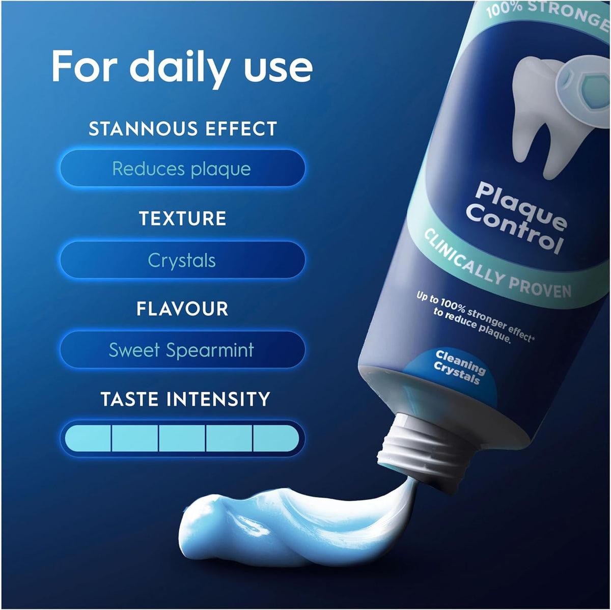 Oral-B Pro Expert Advanced Plaque Protection 75ml