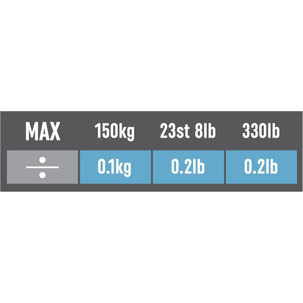 Salter bathroom scale technical specifications chart showing 150kg max capacity and 0.1kg graduation increments.